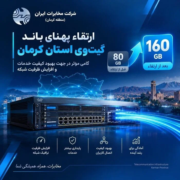 افزایش ظرفیت درگاه ارتباطی کرمان به ۱۶۰ گیگابیت بر ثانیه افزایش ظرفیت درگاه ارتباطی کرمان به ۱۶۰ گیگابیت بر ثانیه