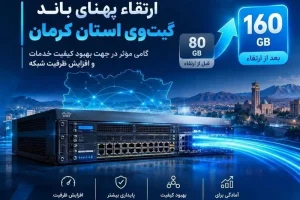 ظرفیت درگاه شبکه استان کرمان